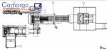Linha de embalagem encaixotamento automtico Ulma